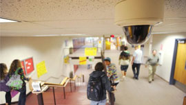 Video Surveilance